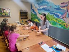 Мастер-класс Мастер-класс