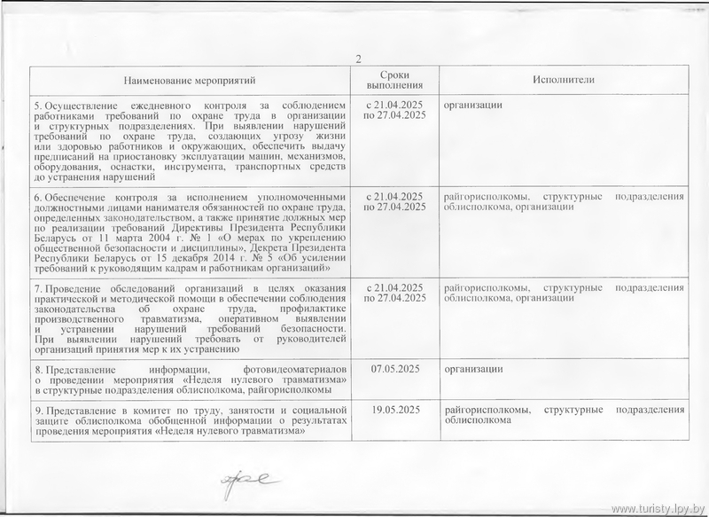 «Неделя нулевого травматизма» с 21 по 27 апреля 2025 года